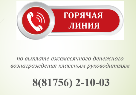 Горячая линия кл. руководители