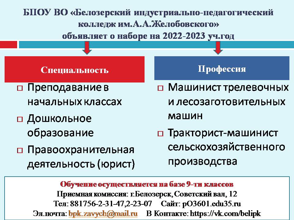 Приемная кампания